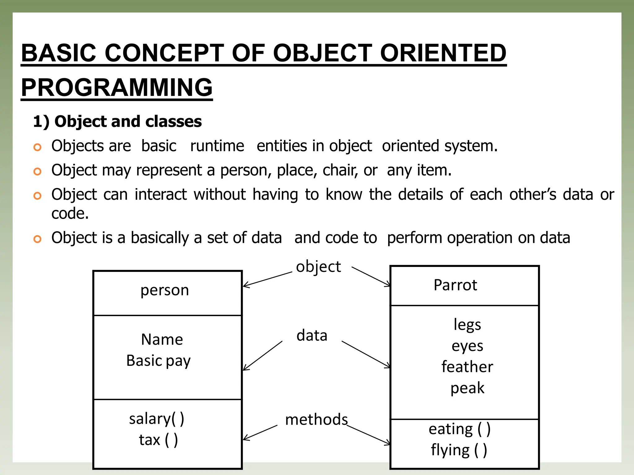 BASIC CONCEPT OF OBJECT ORIENTED
PROGRAMMING
1) Object and classes
 Objects are basic runtime entities in object oriented system.
 Object may represent a person, place, chair, or any item.
 Object can interact without having to know the details of each other’s data or
code.
 Object is a basically a set of data and code to perform operation on data
person
Name
Basic pay
salary( )
tax ( )
Parrot
legs
eyes
feather
peak
eating ( )
flying ( )
object
data
methods
 