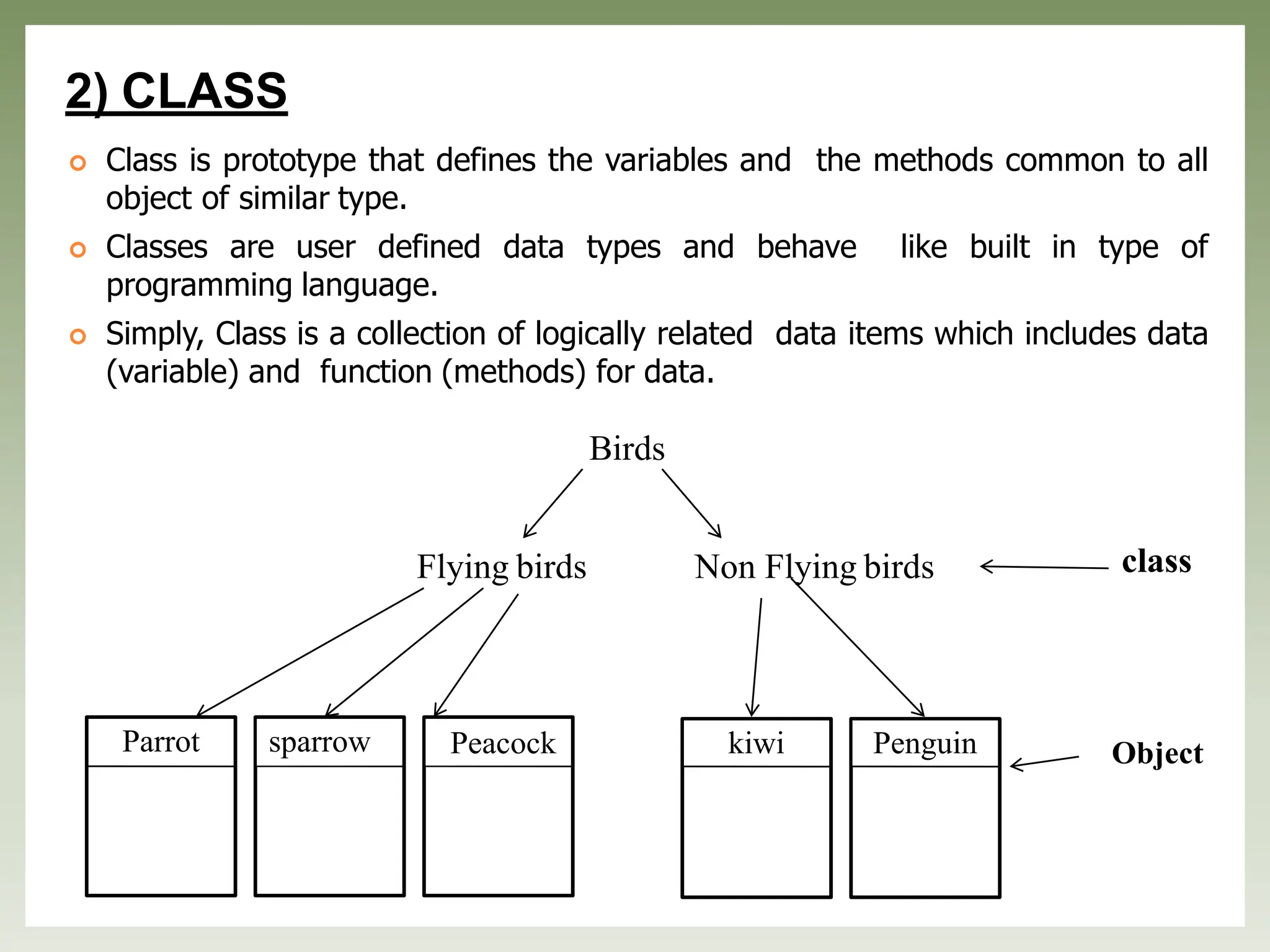 2) CLASS
 Class is prototype that defines the variables and the methods common to all
object of similar type.
 Classes are user defined data types and behave like built in type of
programming language.
 Simply, Class is a collection of logically related data items which includes data
(variable) and function (methods) for data.
Birds
Flying birds Non Flying birds
Parrot sparrow Peacock kiwi Penguin
class
Object
 