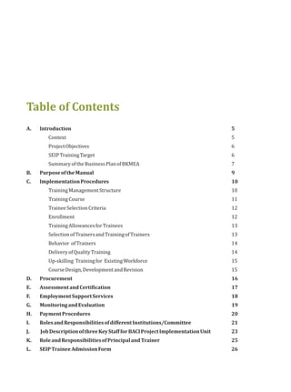 A. Introduction 5
Context 5
ProjectObjectives 6
SEIPTrainingTarget 6
SummaryoftheBusinessPlanofBKMEA 7
B. PurposeoftheManual 9
C. ImplementationProcedures 10
TrainingManagementStructure 10
TrainingCourse 11
TraineeSelectionCriteria 12
Enrollment 12
TrainingAllowancesforTrainees 13
SelectionofTrainersandTrainingofTrainers 13
Behavior ofTrainers 14
DeliveryofQualityTraining 14
Up-skilling Trainingfor ExistingWorkforce 15
CourseDesign,DevelopmentandRevision 15
D. Procurement 16
E. AssessmentandCertification 17
F. EmploymentSupportServices 18
G. MonitoringandEvaluation 19
H. PaymentProcedures 20
I. RolesandResponsibilitiesofdifferentInstitutions/Committee 21
J. JobDescriptionofthreeKeyStaffforBACIProjectImplementationUnit 23
K. RoleandResponsibilitiesofPrincipalandTrainer 25
L. SEIPTraineeAdmissionForm 26
Table of Contents
 