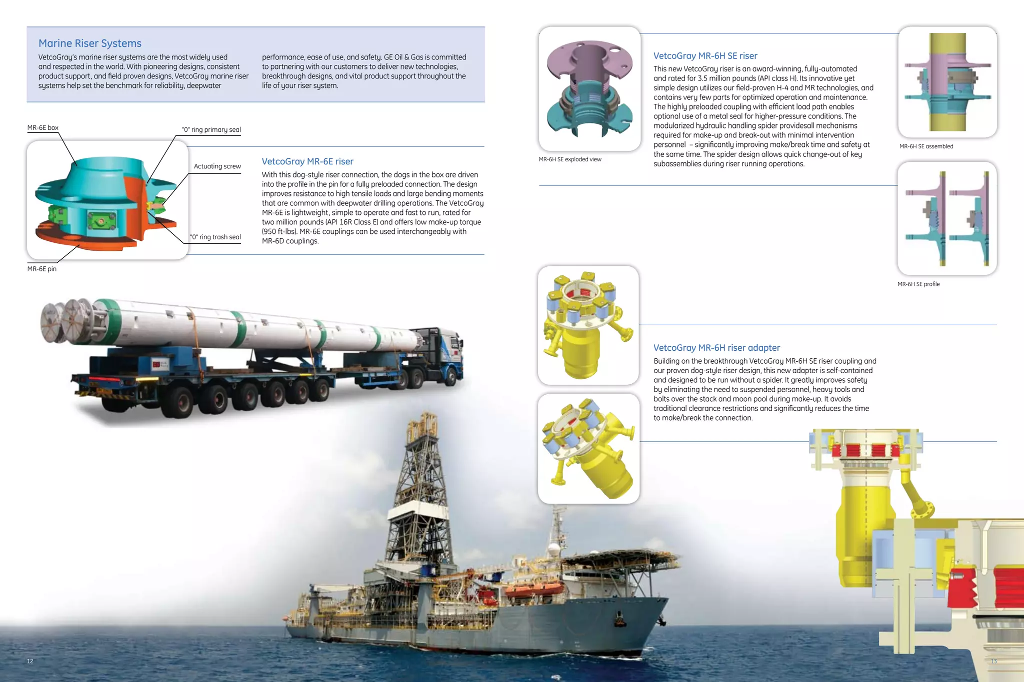 Nov Mr6h Riser GE Drilling Systems Brochure | PDF