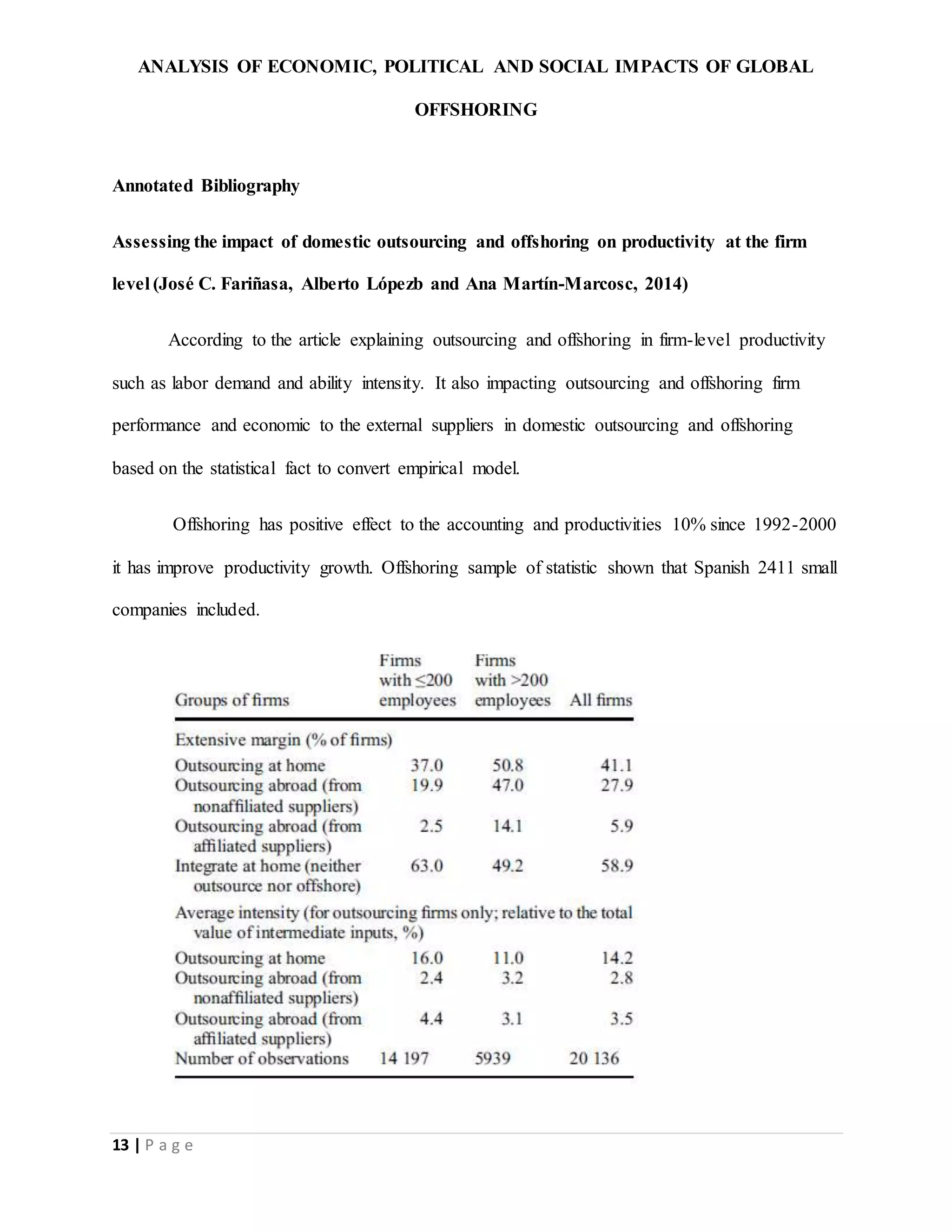 ANALYSIS OF ECONOMIC, POLITICAL AND SOCIAL IMPACTS OF GLOBAL
OFFSHORING
13 | P a g e
Annotated Bibliography
Assessing the impact of domestic outsourcing and offshoring on productivity at the firm
level (José C. Fariñasa, Alberto Lópezb and Ana Martín-Marcosc, 2014)
According to the article explaining outsourcing and offshoring in firm-level productivity
such as labor demand and ability intensity. It also impacting outsourcing and offshoring firm
performance and economic to the external suppliers in domestic outsourcing and offshoring
based on the statistical fact to convert empirical model.
Offshoring has positive effect to the accounting and productivities 10% since 1992-2000
it has improve productivity growth. Offshoring sample of statistic shown that Spanish 2411 small
companies included.
 