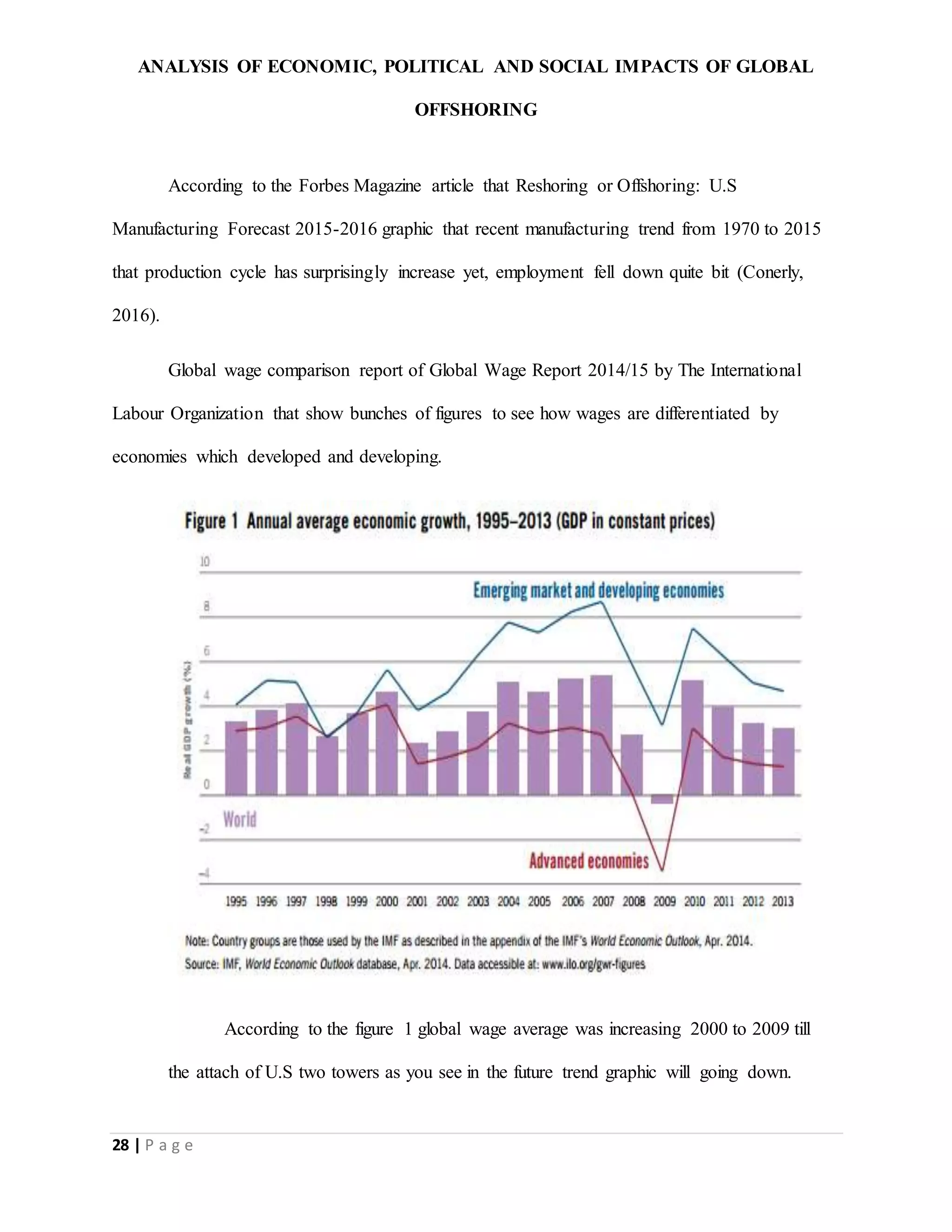 ANALYSIS OF ECONOMIC, POLITICAL AND SOCIAL IMPACTS OF GLOBAL
OFFSHORING
28 | P a g e
According to the Forbes Magazine article that Reshoring or Offshoring: U.S
Manufacturing Forecast 2015-2016 graphic that recent manufacturing trend from 1970 to 2015
that production cycle has surprisingly increase yet, employment fell down quite bit (Conerly,
2016).
Global wage comparison report of Global Wage Report 2014/15 by The International
Labour Organization that show bunches of figures to see how wages are differentiated by
economies which developed and developing.
According to the figure 1 global wage average was increasing 2000 to 2009 till
the attach of U.S two towers as you see in the future trend graphic will going down.
 