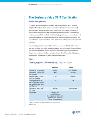 Document #US40548215 © 2015 IDC. www.idc.com | Page 4
IDC White Paper | IT Certifications: Shorter Road to Valuable Positions
The Business Value Of IT Certification
Study Demographics
IDC conducted interviews with IT managers at eight organizations with a minimum
of 25 IT staff members who have earned IT-related certifications. Interviews covered
quantitative and qualitative topics related to the impact of IT-related certification on
the IT staff and IT organization. IDC interviewed large enterprises that had an average
employee base of 59,400 (see Table 1). Although all eight interviews were conducted with
IT managers based in the United States, four of the eight interviewed organizations also
have substantial business operations in non-U.S. markets, including three with worldwide
operations.
Interviewed organizations reported that they have an average of 436 IT staff members
who have earned at least one IT-related certification, with an average of three certificates
per certified staff member. In terms of vendors, interviewed organizations were most
likely to have employees who have earned certification from Microsoft and Cisco (seven
organizations), followed by Oracle and IBM (five organizations).
TABLE 1
Demographics of Interviewed Organizations
Number of employees 59,400 1,700–305,000
Number of IT staff with
certification
436 25–1,700*
Percentage of IT staff
with certification
43%* 30–100%*
Average number of
certifications achieved
per staff member with
certification
3 1-4
Number of users of IT
services
46,200 1,100–106,800
Industries Healthcare,
manufacturing
(aerospace, electronics),
professional services,
retail, transportation
* reflects IT staff within the knowledge of the IT managers being interviewed
Source: IDC, 2015
Average Range
 