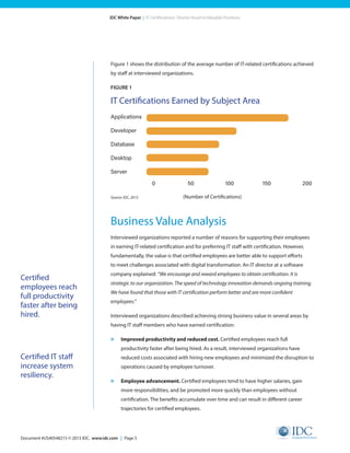 Document #US40548215 © 2015 IDC. www.idc.com | Page 5
IDC White Paper | IT Certifications: Shorter Road to Valuable Positions
Figure 1 shows the distribution of the average number of IT-related certifications achieved
by staff at interviewed organizations.
FIGURE 1
IT Certifications Earned by Subject Area
(Number of Certifications)
Business Value Analysis
Interviewed organizations reported a number of reasons for supporting their employees
in earning IT-related certification and for preferring IT staff with certification. However,
fundamentally, the value is that certified employees are better able to support efforts
to meet challenges associated with digital transformation. An IT director at a software
company explained: “We encourage and reward employees to obtain certification. It is
strategic to our organization. The speed of technology innovation demands ongoing training.
We have found that those with IT certification perform better and are more confident
employees.”
Interviewed organizations described achieving strong business value in several areas by
having IT staff members who have earned certification:
»	 Improved productivity and reduced cost. Certified employees reach full
productivity faster after being hired. As a result, interviewed organizations have
reduced costs associated with hiring new employees and minimized the disruption to
operations caused by employee turnover.
»	 Employee advancement. Certified employees tend to have higher salaries, gain
more responsibilities, and be promoted more quickly than employees without
certification. The benefits accumulate over time and can result in different career
trajectories for certified employees.
Certified
employees reach
full productivity
faster after being
hired.
Certified IT staff
increase system
resiliency.
Applications
Developer
Database
Desktop
Server
0 50 100 150 200
Source: IDC, 2015
 