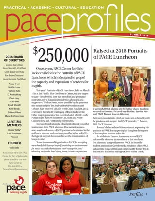 Onceayear,PACECenterforGirls
JacksonvillehoststhePortraitsofPACE
Luncheon,whichisdesignedtopropel
thecapacityandexpansionofservicesfor
itsgirls.
Thisyear’sPortraitsofPACELuncheon,heldonMarch
17thattheFloridaBlueConferenceCenter,wasthelargest
todate–itwelcomedover420attendeesandgenerated
over$250,000ofdonationsfromPACEadvocatesand
supporters.Theluncheon,madepossiblebythegenerous
titlesponsorshipoftheAndrusHealyFoundationand
DeloresBarrWeaver’s$10,000EventGrantFundest.2015,
celebratedtherich30-yearlegacyofPACEJacksonville.
OthermajorsponsorsoftheeventincludedMerrillLynch,
PublixSuperMarketsCharities,Citi,AuldandWhite
Constructors,andFortFamilyInvestments.
Theluncheonfeaturedarobustcollectionofpowerful
testimoniesfromPACEalumnae.Onenotablesuccess
storywasfromLauren,aPACEgraduatewhoattestedtothe
guidance,nurture,andembraceprovidedtoheratPACE–
thetypeofsupportsheneededtoseethemanifestationof
herpotential.
“I owe immeasurable gratitude to PACE for accepting
me when I didn’t accept myself, providing an environment
for me to succeed when success wasn’t an option, and
allowing me to take hold of my future. While everyone has
their own mountains to climb, all peaks are achievable with
the guidance and support that PACE provides. ” – Lauren,
2008 PACE Alumna
Lauren’sfatherechoedthissentiment,expressinghis
gratitudetoPACEforsupportinghisdaughterduringone
ofthetoughestseasonsinherlife.
InadditiontoLauren,therewereseveralPACE
Jacksonvillealumnaeinattendanceattheluncheon.
Thealumnae,alongwithcurrentPACEJacksonville
studentambassadors,performedarenditionofthePACE
JacksonvilleSong,writtenandcomposedbyformerPACE
teacherandacademicmanager,KarenRozier.Chloe,
A successful PACE alumna and her father shared touching
personal testimonies. Pictured here-Mother, Jennifer Hol-
land; PACE Alumna, Lauren Alderman
2016 BOARD
OF DIRECTORS
Gordon Bailey, Chair
Karen Nasrallah, Vice Chair
Cindy Edgar, Secretary
Rae Brown, Treasurer
Laura Gonzales, Past Chair
Peggy Bryan
Mattie Fraser
Victoria Hahn
E. Andrus Healy
Paula Liang
Staci Rewis
Cyndi Schmidt
Kelly Straub
Colleen Wilson
Chase B. Zimmerman
LIFETIME
MEMBERS
Eleanor Ashby*
Lois Schlesinger
*Deceased
FOUNDER
Vicki Burke
If you would like to visit PACE
Center for Girls of Jacksonville,
please schedule a tour with
Tami Garrett at
904-448-8002 or
Tamara.Garrett@pacecenter.org
PRACTICAL • ACADEMIC • CULTURAL • EDUCATION
S U M M E R 2 016
$
250,000 Raised at 2016 Portraits
of PACE Luncheon
1Profiles
 