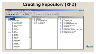 Creating Repository (RPD)
17
 