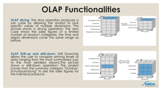 OLAP Functionalities
OLAP dicing: The dice operation produces a
sub cube by allowing the analyst to pick
specific values of multiple dimensions. The
picture shows a dicing operation: The new
cube shows the sales figures of a limited
number of product categories, the time and
region dimensions cover the same range as
before.
OLAP Drill-up and drill-down: Drill Down/Up
allows the user to navigate among levels of
data ranging from the most summarized (up)
to the most detailed (down).The picture
shows a drill-down operation: The analyst
moves from the summary category "Outdoor-
Schutzausrüstung" to see the sales figures for
the individual products.
20
 