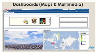 30
Dashboards (Maps & Multimedia)
 