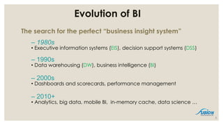 Evolution of BI
The search for the perfect “business insight system”
– 1980s
• Executive information systems (EIS), decision support systems (DSS)
– 1990s
• Data warehousing (DW), business intelligence (BI)
– 2000s
• Dashboards and scorecards, performance management
– 2010+
• Analytics, big data, mobile BI, in-memory cache, data science …
5
 