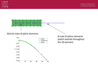 Ins$tute	
  of	
  Mechanics	
  
&	
  Advanced	
  Materials	
  
32x4	
  bi-­‐cubic	
  B-­‐spline	
  elements	
  
8	
  cubic	
  B-­‐spline	
  elements	
  	
  
(patch	
  extends	
  throughout	
  	
  
the	
  2D	
  domain)	
  
shenko beam: non-conforming coupling
ction, a non-conforming coupling is considered. The B-spline mesh is given in Fig. 21. Reﬁned meshes are
m this one via the knot span subdivision technique. We use the mesh consisting of 32 ⇥ 4 cubic continuum
d 8 cubic beam elements. Fig. 22 gives the mesh and the displacement ﬁeld in which lc = 29.97 so that
interface is very close to the beam element boundary. A good solution was obtained using the simple
scribed in Section 5.
Mixed dimensional analysis of the Timoshenko beam with non-conforming coupling. The continuum part
y 8 ⇥ 2 bi-cubic B-splines and the beam part is with 8 cubic elements.
−0.06
−0.05
−0.04
−0.03
−0.02
−0.01
0
0.01
w
exact
continuum
beam
orming coupling
g coupling is considered. The B-spline mesh is given in Fig. 21. Reﬁned meshes are
span subdivision technique. We use the mesh consisting of 32 ⇥ 4 cubic continuum
ts. Fig. 22 gives the mesh and the displacement ﬁeld in which lc = 29.97 so that
to the beam element boundary. A good solution was obtained using the simple
ysis of the Timoshenko beam with non-conforming coupling. The continuum part
es and the beam part is with 8 cubic elements.
0 10 20 30 40 50
−0.07
−0.06
−0.05
−0.04
−0.03
−0.02
−0.01
0
0.01
x
w
exact
continuum
beam
(b) displacement ﬁeld
ysis of the Timoshenko beam with non-conforming coupling: (a) 32 ⇥ 4 Q4 elements
ts and (b) displacement ﬁeld.
 