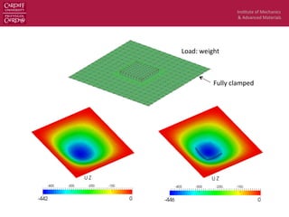 Ins$tute	
  of	
  Mechanics	
  
&	
  Advanced	
  Materials	
  ure 32: Square plate enriched by a solid. The highlighted elements are those plate elem
undaries. The plate is fully clamped ans subjected to a gravity force.
ments with some geometry entities is popular in XFEM, see e.g., [58]. Fig. 33 plots the de
the solid-plate model and the one obtained with a plate model. A good agreement can be o
w the ﬂexibility of the non-conforming coupling, the solid part was moved slightly to the rig
ﬁguration is given in Fig. 34. The same discretisation for the plate is used. This should ser
del adaptivity analyses to be presented in a forthcoming contribution.
ure 33: Square plate enriched by a solid: transverse displacement plot on deformed conﬁgur
ate enriched by a solid. The highlighted elements are those plate elements cut by the s
is fully clamped ans subjected to a gravity force.
eometry entities is popular in XFEM, see e.g., [58]. Fig. 33 plots the deformed conﬁgura
el and the one obtained with a plate model. A good agreement can be observed. In orde
the non-conforming coupling, the solid part was moved slightly to the right and the defor
in Fig. 34. The same discretisation for the plate is used. This should serve as a prototype
yses to be presented in a forthcoming contribution.
te enriched by a solid: transverse displacement plot on deformed conﬁgurations of plate m
Figure 32: Square plate enriched by a solid. The highlighted elements are those plate elements cut by the solid
boundaries. The plate is fully clamped ans subjected to a gravity force.
elements with some geometry entities is popular in XFEM, see e.g., [58]. Fig. 33 plots the deformed conﬁguration
of the solid-plate model and the one obtained with a plate model. A good agreement can be observed. In order to
show the ﬂexibility of the non-conforming coupling, the solid part was moved slightly to the right and the deformed
conﬁguration is given in Fig. 34. The same discretisation for the plate is used. This should serve as a prototype for
model adaptivity analyses to be presented in a forthcoming contribution.
Load:	
  weight	
  
Fully	
  clamped	
  
 