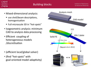 Ins$tute	
  of	
  Mechanics	
  
&	
  Advanced	
  Materials	
  
•  Mixed-­‐dimensional	
  analysis:	
  	
  
§  use	
  shell/beam	
  descrip$ons,	
  	
  
homogenisa$on	
  
§  Full	
  microscale	
  3D	
  in	
  “hot-­‐spots”	
  
•  Isogeometric	
  analysis:	
  minimum	
  	
  
CAD	
  to	
  analysis	
  data	
  processing	
  
•  Eﬃcient	
  	
  coupling	
  of	
  	
  
heterogeneous	
  models	
  
/discre$sa$on	
  
•  (eﬃcient	
  local/global	
  solver)	
  
•  (ﬁnd	
  “hot-­‐spots”	
  with	
  	
  
goal-­‐oriented	
  model	
  adap$vity)	
  
Building	
  blocks	
  
Figure 30: Cantilever beam subjects to an end shear force: discretisation of the solid
Figure 31: Cantilever beam subjects to an end shear force: von Mises stress di
6.2.3. Non-conforming coupling of a square plate
We consider a square plate of dimension L ⇥ L ⇥ t (t denotes the thickness) in which there
dimension Ls ⇥ Ls ⇥ t as shown in Fig. 32. In the computations, material properties are taken
the geometry data are L = 400, t = 20 and Ls = 100. The loading is a gravity force p = 10
is fully clamped. The stabilisation parameter was chosen empirically to be 1 ⇥ 106
. We us
NURBS plate elements for the plate and NURBS solid elements for the solid. In order to m
[Nguyen	
  et	
  al.	
  2013]	
  
6.2.2. Cantilever plate: non-conforming coupling
A mesh of 32 ⇥ 4 ⇥ 5/ 32 ⇥ 2 cubic elements is utilized for the mixed dimensional model, cf. F
the continuum part in the continuum-plate model is 175 mm. The contour plot of the von Mises s
where void plate elements were removed in the visualisation.
Figure 30: Cantilever beam subjects to an end shear force: discretisation of the solid an
Figure 31: Cantilever beam subjects to an end shear force: von Mises stress distrib
6.2.3. Non-conforming coupling of a square plate
We consider a square plate of dimension L ⇥ L ⇥ t (t denotes the thickness) in which there is a
CAD	
  model	
  
Analysis	
  mesh	
  
IGA	
  /	
  plate	
  
Solid	
  FE	
  
???	
  
 