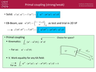 Ins$tute	
  of	
  Mechanics	
  
&	
  Advanced	
  Materials	
  
•  Solid:	
  
•  EB-­‐Beam,	
  use	
  	
  	
  	
  	
  	
  	
  	
  	
  	
  	
  	
  	
  	
  	
  	
  	
  	
  	
  	
  	
  	
  	
  	
  	
  	
  	
  	
  	
  	
  	
  	
  	
  	
  	
  	
  	
  	
  	
  as	
  test	
  and	
  trial	
  in	
  2D	
  VF	
  
	
  
	
  
•  Primal	
  coupling	
  
§  Kinema$cs:	
  
	
  
- For	
  us:	
  
§  V.	
  Work	
  equality	
  for	
  any	
  KA	
  ﬁeld:	
  
	
  
	
  
Primal	
  coupling	
  (strong/weak)	
  
as
(us
, us?
) = ls
(us?
) +
Z
?
us?
· ( s
(us
) · ns
) d
ab
(⇥b
, ⇥b?
) = lb
(⇥b?
) +
Z
?
ub
(⇥b?
) · ( b
(⇥b
) · nb
) d
Choice	
  for	
  space?	
  
For	
  us	
  
Z
?
ub?
· ( s
(us
) · ns b
(⇥b
) · ns
) d = 0
ub
(⇥b
) =
✓
v w,¯x ¯y
w
◆
¯R
Figure 2: Coupling of a two dimensional solid and a beam.
Z
?
us
ub
(⇥) · ?
d
us
= ub
(⇥)
 