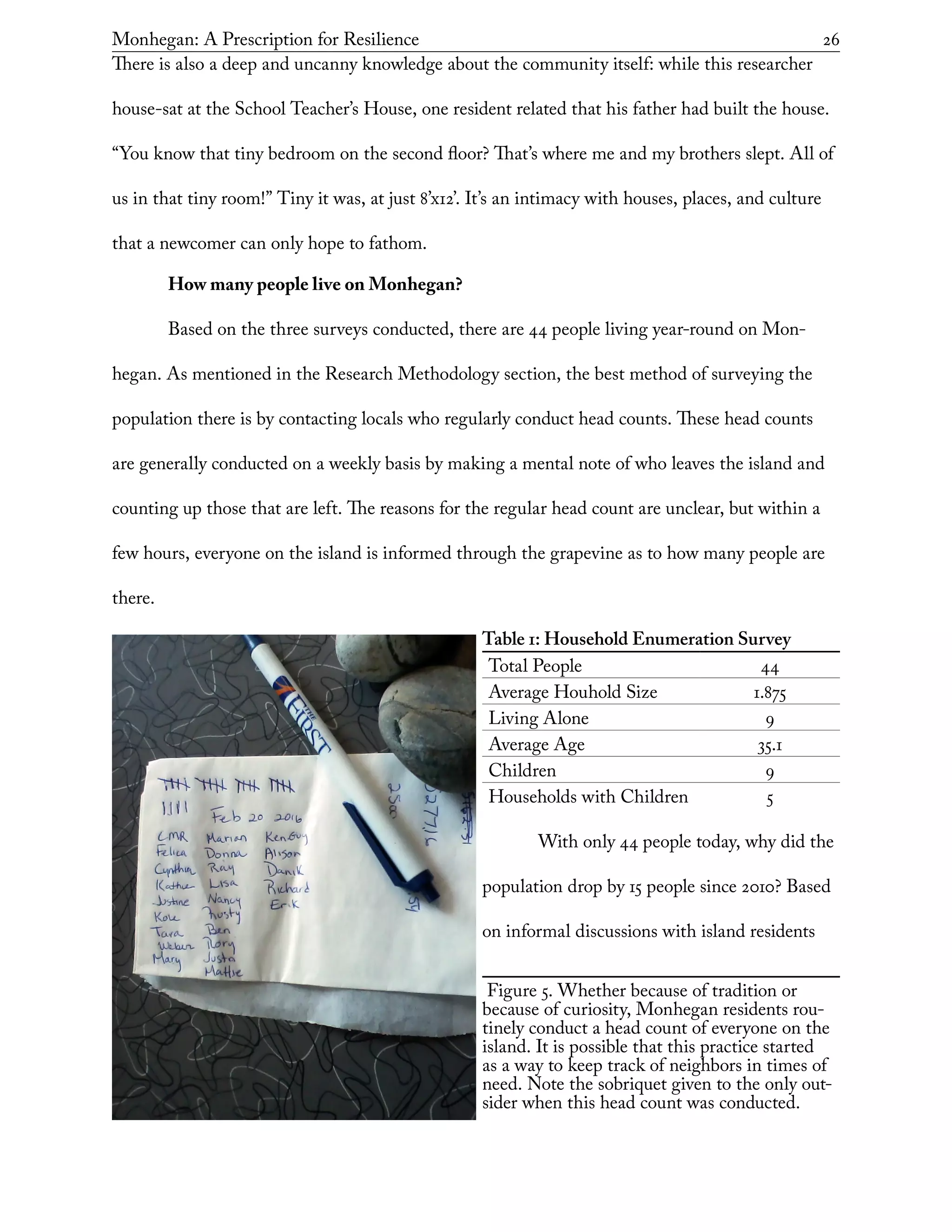 Figure 5. Whether because of tradition or
because of curiosity, Monhegan residents rou-
tinely conduct a head count of everyone on the
island. It is possible that this practice started
as a way to keep track of neighbors in times of
need. Note the sobriquet given to the only out-
sider when this head count was conducted.
Monhegan: A Prescription for Resilience	 26
There is also a deep and uncanny knowledge about the community itself: while this researcher
house-sat at the School Teacher’s House, one resident related that his father had built the house.
“You know that tiny bedroom on the second floor? That’s where me and my brothers slept. All of
us in that tiny room!” Tiny it was, at just 8’x12’. It’s an intimacy with houses, places, and culture
that a newcomer can only hope to fathom.
How many people live on Monhegan?
Based on the three surveys conducted, there are 44 people living year-round on Mon-
hegan. As mentioned in the Research Methodology section, the best method of surveying the
population there is by contacting locals who regularly conduct head counts. These head counts
are generally conducted on a weekly basis by making a mental note of who leaves the island and
counting up those that are left. The reasons for the regular head count are unclear, but within a
few hours, everyone on the island is informed through the grapevine as to how many people are
there.
Table 1: Household Enumeration Survey
Total People 44
Average Houhold Size 1.875
Living Alone 9
Average Age 35.1
Children 9
Households with Children 5
With only 44 people today, why did the
population drop by 15 people since 2010? Based
on informal discussions with island residents
 