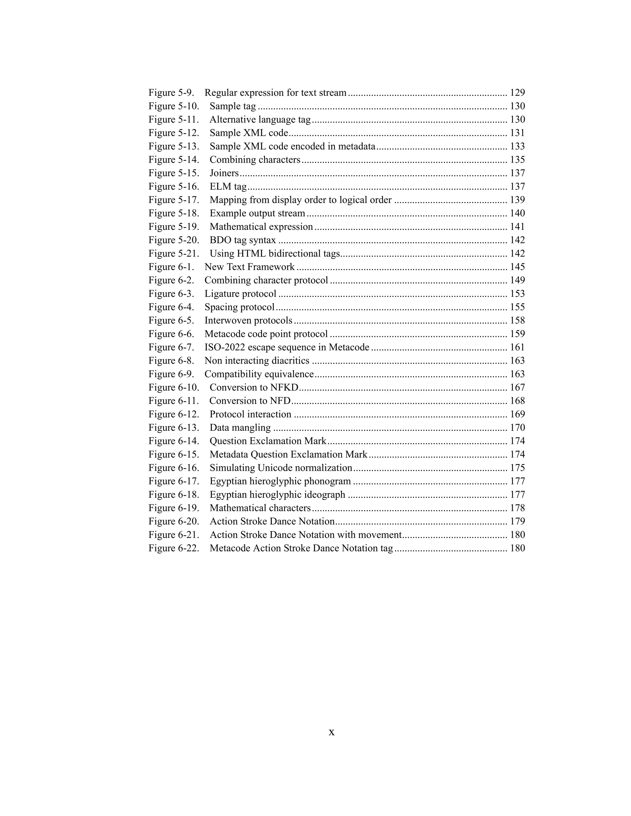 x
Figure 5-9. Regular expression for text stream.............................................................. 129
Figure 5-10. Sample tag ................................................................................................. 130
Figure 5-11. Alternative language tag............................................................................ 130
Figure 5-12. Sample XML code..................................................................................... 131
Figure 5-13. Sample XML code encoded in metadata................................................... 133
Figure 5-14. Combining characters................................................................................ 135
Figure 5-15. Joiners........................................................................................................ 137
Figure 5-16. ELM tag..................................................................................................... 137
Figure 5-17. Mapping from display order to logical order ............................................ 139
Figure 5-18. Example output stream.............................................................................. 140
Figure 5-19. Mathematical expression........................................................................... 141
Figure 5-20. BDO tag syntax ......................................................................................... 142
Figure 5-21. Using HTML bidirectional tags................................................................. 142
Figure 6-1. New Text Framework .................................................................................. 145
Figure 6-2. Combining character protocol ..................................................................... 149
Figure 6-3. Ligature protocol ......................................................................................... 153
Figure 6-4. Spacing protocol.......................................................................................... 155
Figure 6-5. Interwoven protocols................................................................................... 158
Figure 6-6. Metacode code point protocol ..................................................................... 159
Figure 6-7. ISO-2022 escape sequence in Metacode ..................................................... 161
Figure 6-8. Non interacting diacritics ............................................................................ 163
Figure 6-9. Compatibility equivalence........................................................................... 163
Figure 6-10. Conversion to NFKD................................................................................. 167
Figure 6-11. Conversion to NFD.................................................................................... 168
Figure 6-12. Protocol interaction ................................................................................... 169
Figure 6-13. Data mangling ........................................................................................... 170
Figure 6-14. Question Exclamation Mark...................................................................... 174
Figure 6-15. Metadata Question Exclamation Mark...................................................... 174
Figure 6-16. Simulating Unicode normalization............................................................ 175
Figure 6-17. Egyptian hieroglyphic phonogram ............................................................ 177
Figure 6-18. Egyptian hieroglyphic ideograph .............................................................. 177
Figure 6-19. Mathematical characters............................................................................ 178
Figure 6-20. Action Stroke Dance Notation................................................................... 179
Figure 6-21. Action Stroke Dance Notation with movement......................................... 180
Figure 6-22. Metacode Action Stroke Dance Notation tag............................................ 180
 