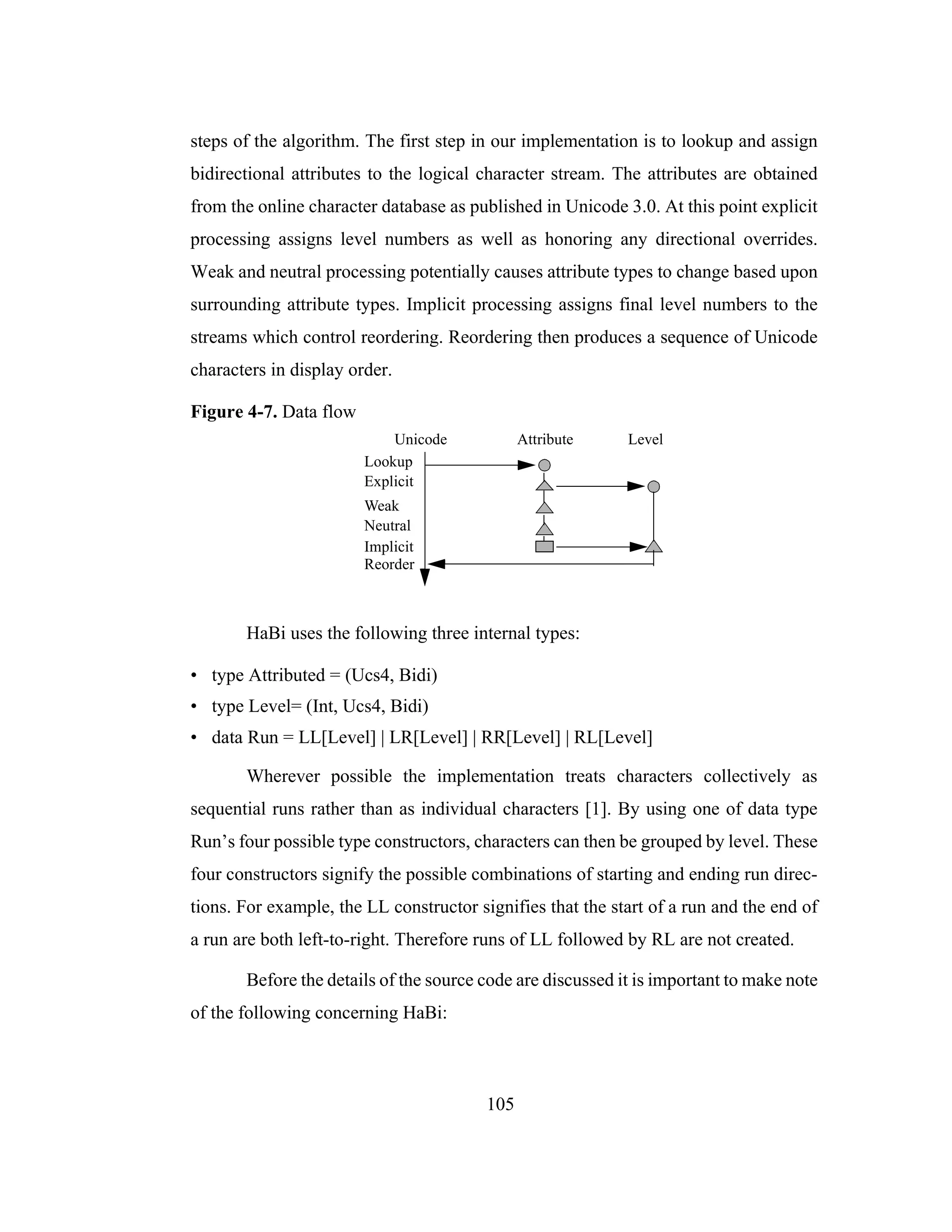 105
steps of the algorithm. The first step in our implementation is to lookup and assign
bidirectional attributes to the logical character stream. The attributes are obtained
from the online character database as published in Unicode 3.0. At this point explicit
processing assigns level numbers as well as honoring any directional overrides.
Weak and neutral processing potentially causes attribute types to change based upon
surrounding attribute types. Implicit processing assigns final level numbers to the
streams which control reordering. Reordering then produces a sequence of Unicode
characters in display order.
Figure 4-7. Data flow
HaBi uses the following three internal types:
• type Attributed = (Ucs4, Bidi)
• type Level= (Int, Ucs4, Bidi)
• data Run = LL[Level] | LR[Level] | RR[Level] | RL[Level]
Wherever possible the implementation treats characters collectively as
sequential runs rather than as individual characters [1]. By using one of data type
Run’s four possible type constructors, characters can then be grouped by level. These
four constructors signify the possible combinations of starting and ending run direc-
tions. For example, the LL constructor signifies that the start of a run and the end of
a run are both left-to-right. Therefore runs of LL followed by RL are not created.
Before the details of the source code are discussed it is important to make note
of the following concerning HaBi:
Unicode Attribute Level
Lookup
Explicit
Weak
Neutral
Implicit
Reorder
 