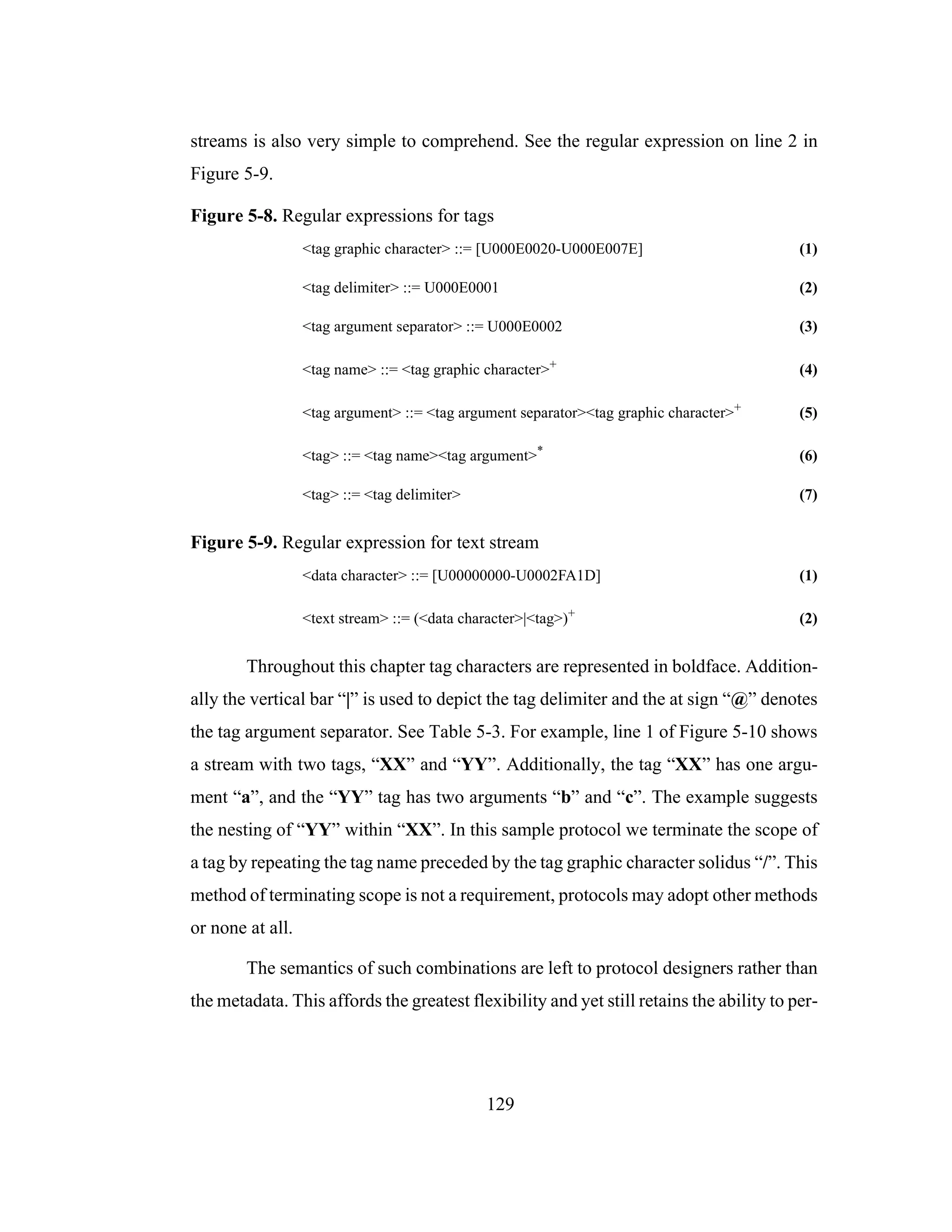 129
streams is also very simple to comprehend. See the regular expression on line 2 in
Figure 5-9.
Figure 5-8. Regular expressions for tags
<tag graphic character> ::= [U000E0020-U000E007E] (1)
<tag delimiter> ::= U000E0001 (2)
<tag argument separator> ::= U000E0002 (3)
<tag name> ::= <tag graphic character>+ (4)
<tag argument> ::= <tag argument separator><tag graphic character>+
(5)
<tag> ::= <tag name><tag argument>*
(6)
<tag> ::= <tag delimiter> (7)
Figure 5-9. Regular expression for text stream
<data character> ::= [U00000000-U0002FA1D] (1)
<text stream> ::= (<data character>|<tag>)+
(2)
Throughout this chapter tag characters are represented in boldface. Addition-
ally the vertical bar “|” is used to depict the tag delimiter and the at sign “@” denotes
the tag argument separator. See Table 5-3. For example, line 1 of Figure 5-10 shows
a stream with two tags, “XX” and “YY”. Additionally, the tag “XX” has one argu-
ment “a”, and the “YY” tag has two arguments “b” and “c”. The example suggests
the nesting of “YY” within “XX”. In this sample protocol we terminate the scope of
a tag by repeating the tag name preceded by the tag graphic character solidus “/”. This
method of terminating scope is not a requirement, protocols may adopt other methods
or none at all.
The semantics of such combinations are left to protocol designers rather than
the metadata. This affords the greatest flexibility and yet still retains the ability to per-
 
