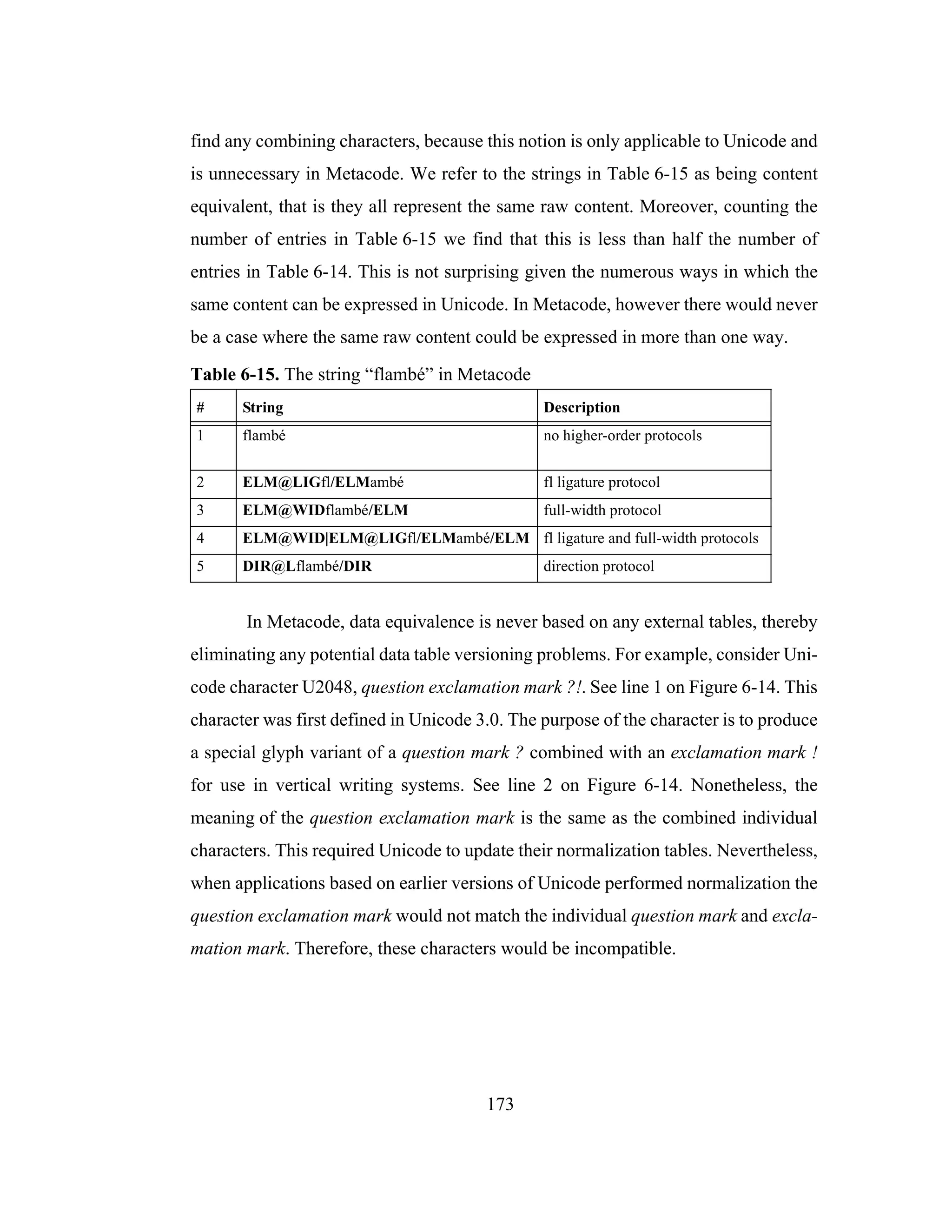 173
find any combining characters, because this notion is only applicable to Unicode and
is unnecessary in Metacode. We refer to the strings in Table 6-15 as being content
equivalent, that is they all represent the same raw content. Moreover, counting the
number of entries in Table 6-15 we find that this is less than half the number of
entries in Table 6-14. This is not surprising given the numerous ways in which the
same content can be expressed in Unicode. In Metacode, however there would never
be a case where the same raw content could be expressed in more than one way.
In Metacode, data equivalence is never based on any external tables, thereby
eliminating any potential data table versioning problems. For example, consider Uni-
code character U2048, question exclamation mark ?!. See line 1 on Figure 6-14. This
character was first defined in Unicode 3.0. The purpose of the character is to produce
a special glyph variant of a question mark ? combined with an exclamation mark !
for use in vertical writing systems. See line 2 on Figure 6-14. Nonetheless, the
meaning of the question exclamation mark is the same as the combined individual
characters. This required Unicode to update their normalization tables. Nevertheless,
when applications based on earlier versions of Unicode performed normalization the
question exclamation mark would not match the individual question mark and excla-
mation mark. Therefore, these characters would be incompatible.
Table 6-15. The string “flambé” in Metacode
# String Description
1 flambé no higher-order protocols
2 ELM@LIGfl/ELMambé fl ligature protocol
3 ELM@WIDflambé/ELM full-width protocol
4 ELM@WID|ELM@LIGfl/ELMambé/ELM fl ligature and full-width protocols
5 DIR@Lflambé/DIR direction protocol
 