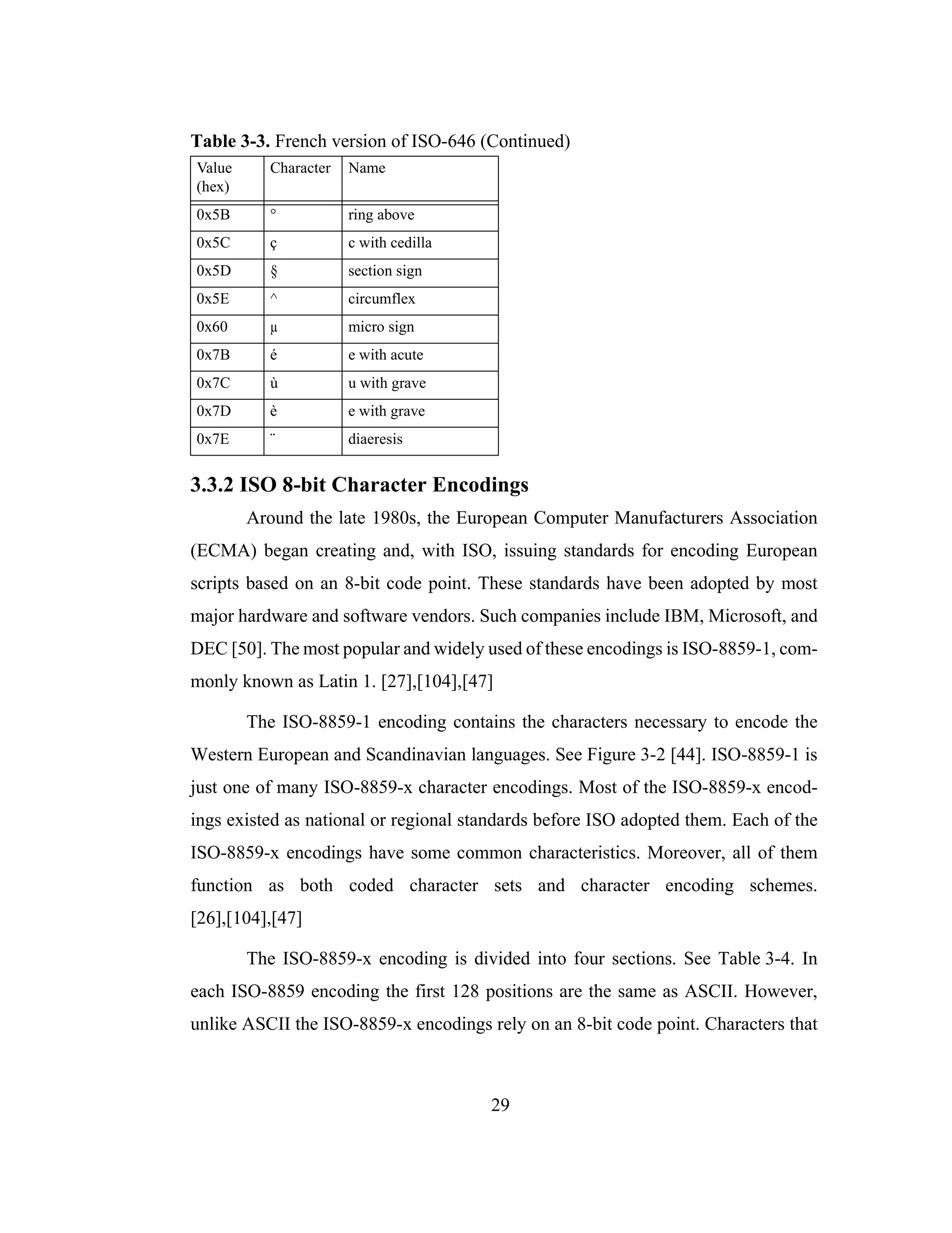 29
3.3.2 ISO 8-bit Character Encodings
Around the late 1980s, the European Computer Manufacturers Association
(ECMA) began creating and, with ISO, issuing standards for encoding European
scripts based on an 8-bit code point. These standards have been adopted by most
major hardware and software vendors. Such companies include IBM, Microsoft, and
DEC [50]. The most popular and widely used of these encodings is ISO-8859-1, com-
monly known as Latin 1. [27],[104],[47]
The ISO-8859-1 encoding contains the characters necessary to encode the
Western European and Scandinavian languages. See Figure 3-2 [44]. ISO-8859-1 is
just one of many ISO-8859-x character encodings. Most of the ISO-8859-x encod-
ings existed as national or regional standards before ISO adopted them. Each of the
ISO-8859-x encodings have some common characteristics. Moreover, all of them
function as both coded character sets and character encoding schemes.
[26],[104],[47]
The ISO-8859-x encoding is divided into four sections. See Table 3-4. In
each ISO-8859 encoding the first 128 positions are the same as ASCII. However,
unlike ASCII the ISO-8859-x encodings rely on an 8-bit code point. Characters that
0x5B ° ring above
0x5C ç c with cedilla
0x5D § section sign
0x5E ^ circumflex
0x60 µ micro sign
0x7B é e with acute
0x7C ù u with grave
0x7D è e with grave
0x7E ¨ diaeresis
Table 3-3. French version of ISO-646 (Continued)
Value
(hex)
Character Name
 