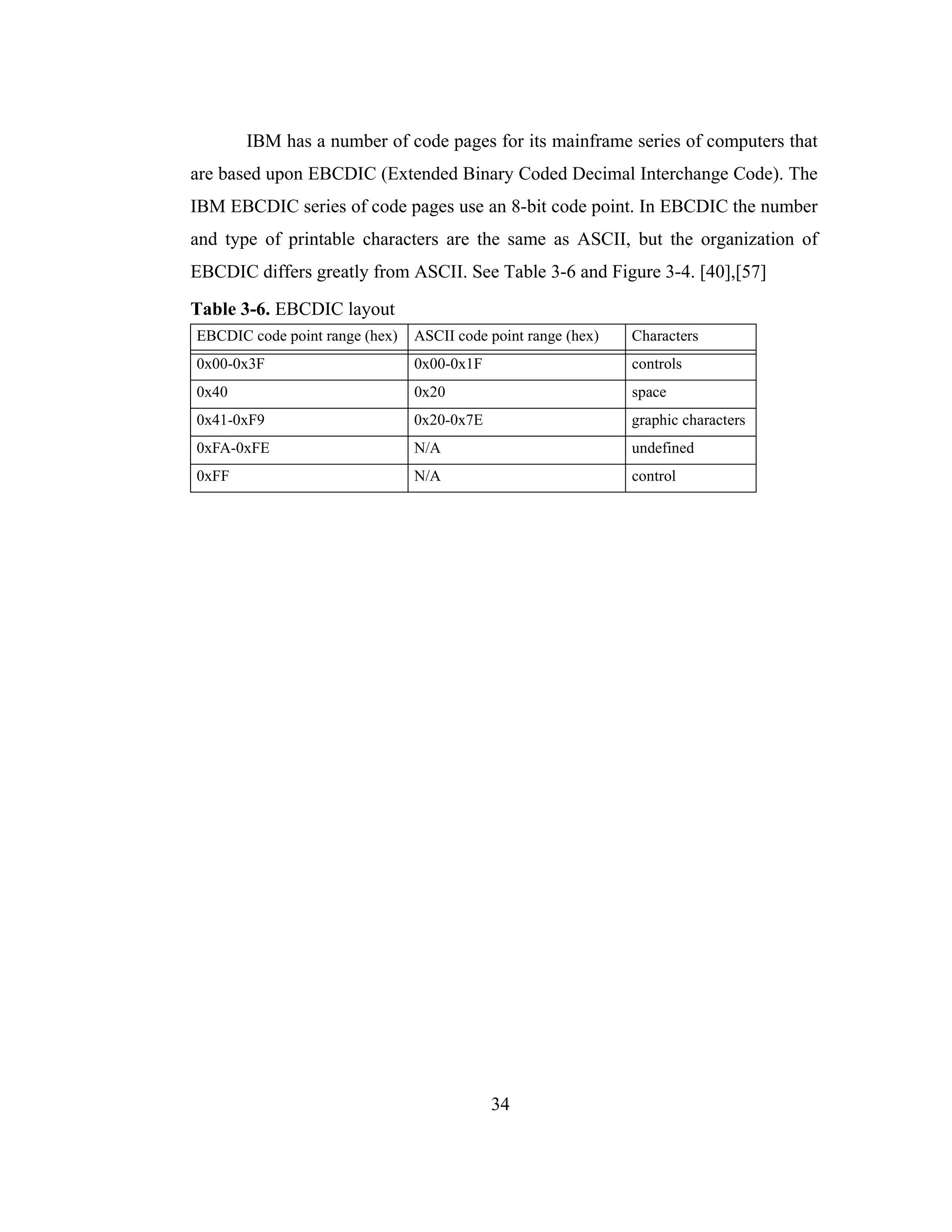 34
IBM has a number of code pages for its mainframe series of computers that
are based upon EBCDIC (Extended Binary Coded Decimal Interchange Code). The
IBM EBCDIC series of code pages use an 8-bit code point. In EBCDIC the number
and type of printable characters are the same as ASCII, but the organization of
EBCDIC differs greatly from ASCII. See Table 3-6 and Figure 3-4. [40],[57]
Table 3-6. EBCDIC layout
EBCDIC code point range (hex) ASCII code point range (hex) Characters
0x00-0x3F 0x00-0x1F controls
0x40 0x20 space
0x41-0xF9 0x20-0x7E graphic characters
0xFA-0xFE N/A undefined
0xFF N/A control
 