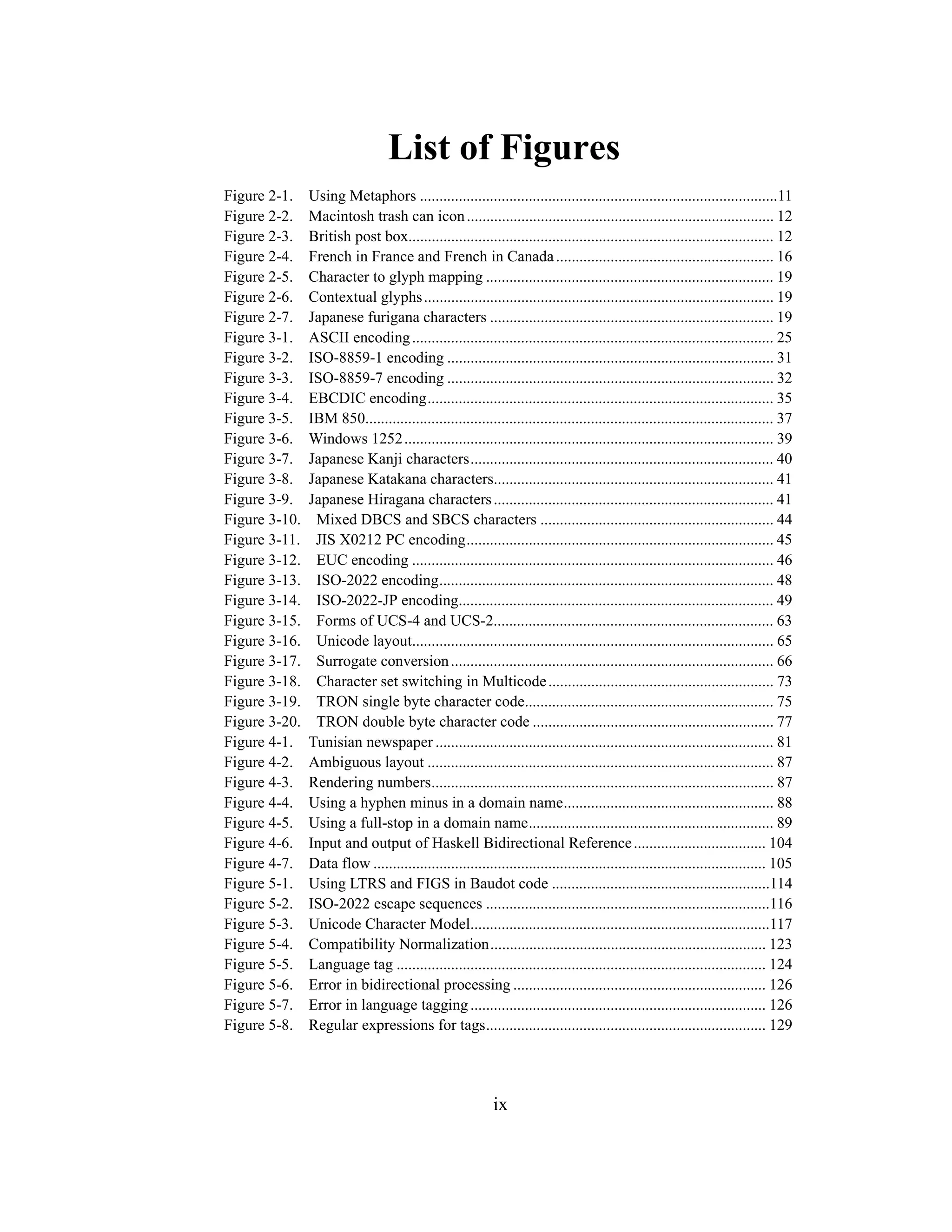 ix
List of Figures
Figure 2-1. Using Metaphors ............................................................................................11
Figure 2-2. Macintosh trash can icon............................................................................... 12
Figure 2-3. British post box.............................................................................................. 12
Figure 2-4. French in France and French in Canada........................................................ 16
Figure 2-5. Character to glyph mapping .......................................................................... 19
Figure 2-6. Contextual glyphs.......................................................................................... 19
Figure 2-7. Japanese furigana characters ......................................................................... 19
Figure 3-1. ASCII encoding............................................................................................. 25
Figure 3-2. ISO-8859-1 encoding .................................................................................... 31
Figure 3-3. ISO-8859-7 encoding .................................................................................... 32
Figure 3-4. EBCDIC encoding......................................................................................... 35
Figure 3-5. IBM 850......................................................................................................... 37
Figure 3-6. Windows 1252............................................................................................... 39
Figure 3-7. Japanese Kanji characters.............................................................................. 40
Figure 3-8. Japanese Katakana characters........................................................................ 41
Figure 3-9. Japanese Hiragana characters........................................................................ 41
Figure 3-10. Mixed DBCS and SBCS characters ............................................................ 44
Figure 3-11. JIS X0212 PC encoding............................................................................... 45
Figure 3-12. EUC encoding ............................................................................................. 46
Figure 3-13. ISO-2022 encoding...................................................................................... 48
Figure 3-14. ISO-2022-JP encoding................................................................................. 49
Figure 3-15. Forms of UCS-4 and UCS-2........................................................................ 63
Figure 3-16. Unicode layout............................................................................................. 65
Figure 3-17. Surrogate conversion................................................................................... 66
Figure 3-18. Character set switching in Multicode.......................................................... 73
Figure 3-19. TRON single byte character code................................................................ 75
Figure 3-20. TRON double byte character code .............................................................. 77
Figure 4-1. Tunisian newspaper ....................................................................................... 81
Figure 4-2. Ambiguous layout ......................................................................................... 87
Figure 4-3. Rendering numbers........................................................................................ 87
Figure 4-4. Using a hyphen minus in a domain name...................................................... 88
Figure 4-5. Using a full-stop in a domain name............................................................... 89
Figure 4-6. Input and output of Haskell Bidirectional Reference.................................. 104
Figure 4-7. Data flow ..................................................................................................... 105
Figure 5-1. Using LTRS and FIGS in Baudot code ........................................................114
Figure 5-2. ISO-2022 escape sequences .........................................................................116
Figure 5-3. Unicode Character Model.............................................................................117
Figure 5-4. Compatibility Normalization....................................................................... 123
Figure 5-5. Language tag ............................................................................................... 124
Figure 5-6. Error in bidirectional processing ................................................................. 126
Figure 5-7. Error in language tagging ............................................................................ 126
Figure 5-8. Regular expressions for tags........................................................................ 129
 