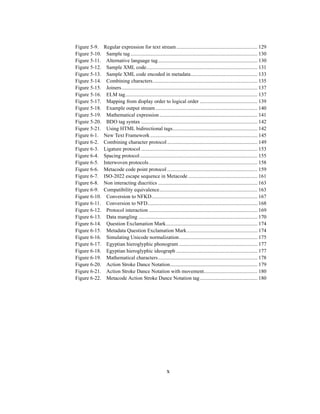 x
Figure 5-9. Regular expression for text stream.............................................................. 129
Figure 5-10. Sample tag ................................................................................................. 130
Figure 5-11. Alternative language tag............................................................................ 130
Figure 5-12. Sample XML code..................................................................................... 131
Figure 5-13. Sample XML code encoded in metadata................................................... 133
Figure 5-14. Combining characters................................................................................ 135
Figure 5-15. Joiners........................................................................................................ 137
Figure 5-16. ELM tag..................................................................................................... 137
Figure 5-17. Mapping from display order to logical order ............................................ 139
Figure 5-18. Example output stream.............................................................................. 140
Figure 5-19. Mathematical expression........................................................................... 141
Figure 5-20. BDO tag syntax ......................................................................................... 142
Figure 5-21. Using HTML bidirectional tags................................................................. 142
Figure 6-1. New Text Framework .................................................................................. 145
Figure 6-2. Combining character protocol ..................................................................... 149
Figure 6-3. Ligature protocol ......................................................................................... 153
Figure 6-4. Spacing protocol.......................................................................................... 155
Figure 6-5. Interwoven protocols................................................................................... 158
Figure 6-6. Metacode code point protocol ..................................................................... 159
Figure 6-7. ISO-2022 escape sequence in Metacode ..................................................... 161
Figure 6-8. Non interacting diacritics ............................................................................ 163
Figure 6-9. Compatibility equivalence........................................................................... 163
Figure 6-10. Conversion to NFKD................................................................................. 167
Figure 6-11. Conversion to NFD.................................................................................... 168
Figure 6-12. Protocol interaction ................................................................................... 169
Figure 6-13. Data mangling ........................................................................................... 170
Figure 6-14. Question Exclamation Mark...................................................................... 174
Figure 6-15. Metadata Question Exclamation Mark...................................................... 174
Figure 6-16. Simulating Unicode normalization............................................................ 175
Figure 6-17. Egyptian hieroglyphic phonogram ............................................................ 177
Figure 6-18. Egyptian hieroglyphic ideograph .............................................................. 177
Figure 6-19. Mathematical characters............................................................................ 178
Figure 6-20. Action Stroke Dance Notation................................................................... 179
Figure 6-21. Action Stroke Dance Notation with movement......................................... 180
Figure 6-22. Metacode Action Stroke Dance Notation tag............................................ 180
 