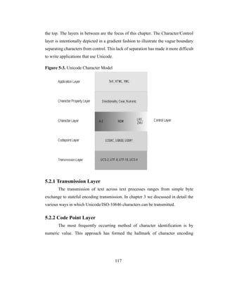 117
the top. The layers in between are the focus of this chapter. The Character/Control
layer is intentionally depicted in a gradient fashion to illustrate the vague boundary
separating characters from control. This lack of separation has made it more difficult
to write applications that use Unicode.
Figure 5-3. Unicode Character Model
5.2.1 Transmission Layer
The transmission of text across text processes ranges from simple byte
exchange to stateful encoding transmission. In chapter 3 we discussed in detail the
various ways in which Unicode/ISO-10646 characters can be transmitted.
5.2.2 Code Point Layer
The most frequently occurring method of character identification is by
numeric value. This approach has formed the hallmark of character encoding
 