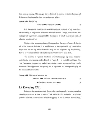 130
form simple parsing. This design allows Unicode to simply be in the business of
defining mechanism rather than mechanism and policy.
Figure 5-10. Sample tag
defXX@a|YY@b@c|ghi/YY|jkl/XX| (1)
It is foreseeable that Unicode would remain the registrar of tag identifiers,
while working in conjunction with other standards bodies. Though, this does not pre-
clude private tags from being defined for those cases in which widespread protocol
adoption is not required.
Similarly, the semantics of cancelling or ending the scope of tags will also be
left to the protocol designer. It is possible that in some protocols tag cancellation
might undo the last tag, while in others it may end the scope of a tag. Additionally,
there is no requirement that either of these interpretations be used at all.
The example in Figure 5-11 shows how the language tag would be repre-
sented in the new tagging model. Line 1 of Figure 5-11 is copied from Figure 5-5.
Line 2 shows the language tag spelled out with the two tag arguments being clearly
delineated. We suggest that the spelling out of tag names is a small price to pay for
this enhanced functionality.
Figure 5-11. Alternative language tag
U000E0001 fr-FR french text U000E0001 U000E007F (1)
LANG@fr@FR| french text /LANG| (2)
5.4 Encoding XML
In this section we demonstrate through the use of examples how our metadata
encoding system can be used to encode XML and XML like protocols. The primary
syntactic elements, for which we provide mappings in our examples, include: tags,
 