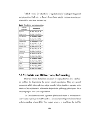 138
Table 5-4 lists a few other types of tags that are also based upon the general
text element tag. Each entry in Table 5-4 specifies a specific Unicode semantic con-
struct and its associated metadata tag.
5.7 Metadata and Bidirectional Inferencing
Plain text streams that contain characters of varying direction pose a particu-
lar problem for determining the correct visual presentation. There are several
instances in which it is nearly impossible to render bidirectional text correctly in the
absence of any higher-order information. In particular, picking glyphs requires that a
rendering engine have knowledge of fonts.
The Unicode Bidirectional Algorithm operates as a stream to stream conver-
sion which is logical given that Unicode is a character encoding mechanism and not
a glyph encoding scheme [96]. This output, however is insufficient by itself to
Table 5-4. Other text element tags
Semantic
Construct
Metadata Tag
Ligatures ELM@LIG|xy/ELM|
Glyph Variant ELM@FNT|xy/ELM|
Non Breaking ELM@NBR|xy/ELM|
Initial Form ELM@INI|xy/ELM|
Medial Form ELM@MED|xy/ELM|
Final Form ELM@FIN|xy/ELM|
Isolated Form ELM@ISO|xy/ELM|
Circle ELM@CIR|xy/ELM|
Superscript ELM@SUP|xy/ELM|
Subscript ELM@SUB|xy/ELM|
Vertical ELM@VER|xy/ELM|
Wide ELM@WID|xy/ELM|
Narrow ELM@NAR|xy/ELM|
Small ELM@SMA|xy/ELM|
Square ELM@SQU|xy/ELM|
Fraction ELM@FRA|xy/ELM|
 