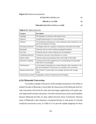158
Figure 6-5. Interwoven protocols
ELM@COLLch/ELMocolate (1)
DIR@Rchocolate/DIR (2)
DIR@R|ELM@COLLch/ELMocolate/DIR (3)
6.2.6 Metacode Conversion
Yet another example of the power of the metadata mechanism is the ability to
embed Unicode in Metacode. Conceivably the intersection of the Metacode and Uni-
code code points will not be the same and some legacy applications will require spe-
cific deprecated Unicode code points. Even this restricted case can be easily handled,
because Metacode provides an open ended universal union of protocols. Because
many of Metacode’s data characters correspond directly to code points in Unicode
round-trip conversion is easy. In Table 6-12 we provide sample mappings for those
Table 6-11. Major protocols
Category Description
Language The language of a stream or sub-stream of text.
Ligatures A glyph representing two or more characters.
Collation A text element containing two or more characters, that is treated as a sin-
gle unit for purposes of sorting.
Presentation direction The display order for a sequence of characters, horizontal and vertical.
Paragraphs Characters that are used to indicate paragraph boundaries.
New lines Characters that are used to indicate new line boundaries.
Combining characters A character with one or more diacritics or vowels.
Glyph variants Alternate character presentation forms, half-width or full-width.
Symmetric swapping A character that when rendered uses its corresponding mirrored glyph
rather than its normal glyph.
Transliteration A text element contacting two or more characters, that is treated as a sin-
gle unit for purposes of conversion. For example, case conversion.
General control codes The C0 and C1 control codes. For example: line feed, tab, carriage
return.
General layout controls Typographic controls for spacing and line breaking.
 