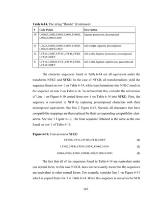 167
The character sequences found in Table 6-14 are all equivalent under the
transforms NFKC and NFKD. In the case of NFKD, all transformations yield the
sequence found on row 1 on Table 6-14, while transformations into NFKC result in
the sequence on row 2 on Table 6-14. To demonstrate this, consider the conversion
of Line 1 on Figure 6-10 copied from row 6 on Table 6-14 into NFKD. First, the
sequence is converted to NFD by replacing precomposed characters with their
decomposed equivalents. See line 2 Figure 6-10. Second, all characters that have
compatibility mappings are then replaced by their corresponding compatibility char-
acters. See line 3 Figure 6-10. The final sequence obtained is the same as the one
found on row 1 of Table 6-14.
Figure 6-10. Conversion to NFKD
UFB02,UFF41,UFF4D,UFF42,U00E9 (1)
UFB02,UFF41,UFF4D,UFF42,U0065,U0301 (2)
U0066,U006C,U0061,U006D,U0062,U0065,U0301 (3)
The fact that all of the sequences found in Table 6-14 are equivalent under
one normal form, in this case NFKD, does not necessarily mean that the sequences
are equivalent in other normal forms. For example, consider line 1 on Figure 6-11
which is copied from row 3 in Table 6-14. When this sequence is converted to NFD
10 U0066,U200D,U006C,U0061,U006D,
U0062,U0065,U0301
ligature promotion, decomposed
11 U202A,U0066,U006C,U0061,U006D,
U0062,U00E9,U202C
left to right segment, precomposed
12 UFF46,U200C,UFF4C,UFF41,Uff4D,
UFF42,U00E9
full-width, ligature promotion, precomposed
13 UFF46,U200D,UFF4C,UFF41,Uff4D,
UFF42,U00E9
full-width, ligature suppression, precomposed
Table 6-14. The string “flambé” (Continued)
# Code Points Description
 