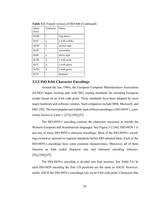 29
3.3.2 ISO 8-bit Character Encodings
Around the late 1980s, the European Computer Manufacturers Association
(ECMA) began creating and, with ISO, issuing standards for encoding European
scripts based on an 8-bit code point. These standards have been adopted by most
major hardware and software vendors. Such companies include IBM, Microsoft, and
DEC [50]. The most popular and widely used of these encodings is ISO-8859-1, com-
monly known as Latin 1. [27],[104],[47]
The ISO-8859-1 encoding contains the characters necessary to encode the
Western European and Scandinavian languages. See Figure 3-2 [44]. ISO-8859-1 is
just one of many ISO-8859-x character encodings. Most of the ISO-8859-x encod-
ings existed as national or regional standards before ISO adopted them. Each of the
ISO-8859-x encodings have some common characteristics. Moreover, all of them
function as both coded character sets and character encoding schemes.
[26],[104],[47]
The ISO-8859-x encoding is divided into four sections. See Table 3-4. In
each ISO-8859 encoding the first 128 positions are the same as ASCII. However,
unlike ASCII the ISO-8859-x encodings rely on an 8-bit code point. Characters that
0x5B ° ring above
0x5C ç c with cedilla
0x5D § section sign
0x5E ^ circumflex
0x60 µ micro sign
0x7B é e with acute
0x7C ù u with grave
0x7D è e with grave
0x7E ¨ diaeresis
Table 3-3. French version of ISO-646 (Continued)
Value
(hex)
Character Name
 