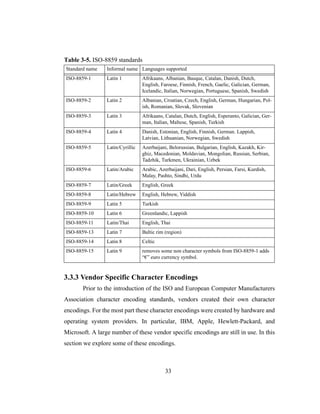 33
3.3.3 Vendor Specific Character Encodings
Prior to the introduction of the ISO and European Computer Manufacturers
Association character encoding standards, vendors created their own character
encodings. For the most part these character encodings were created by hardware and
operating system providers. In particular, IBM, Apple, Hewlett-Packard, and
Microsoft. A large number of these vendor specific encodings are still in use. In this
section we explore some of these encodings.
Table 3-5. ISO-8859 standards
Standard name Informal name Languages supported
ISO-8859-1 Latin 1 Afrikaans, Albanian, Basque, Catalan, Danish, Dutch,
English, Faroese, Finnish, French, Gaelic, Galician, German,
Icelandic, Italian, Norwegian, Portuguese, Spanish, Swedish
ISO-8859-2 Latin 2 Albanian, Croatian, Czech, English, German, Hungarian, Pol-
ish, Romanian, Slovak, Slovenian
ISO-8859-3 Latin 3 Afrikaans, Catalan, Dutch, English, Esperanto, Galician, Ger-
man, Italian, Maltese, Spanish, Turkish
ISO-8859-4 Latin 4 Danish, Estonian, English, Finnish, German. Lappish,
Latvian, Lithuanian, Norwegian, Swedish
ISO-8859-5 Latin/Cyrillic Azerbaijani, Belorussian, Bulgarian, English, Kazakh, Kir-
ghiz, Macedonian, Moldavian, Mongolian, Russian, Serbian,
Tadzhik, Turkmen, Ukrainian, Uzbek
ISO-8859-6 Latin/Arabic Arabic, Azerbaijani, Dari, English, Persian, Farsi, Kurdish,
Malay, Pashto, Sindhi, Urdu
ISO-8859-7 Latin/Greek English, Greek
ISO-8859-8 Latin/Hebrew English, Hebrew, Yiddish
ISO-8859-9 Latin 5 Turkish
ISO-8859-10 Latin 6 Greenlandic, Lappish
ISO-8859-11 Latin/Thai English, Thai
ISO-8859-13 Latin 7 Baltic rim (region)
ISO-8859-14 Latin 8 Celtic
ISO-8859-15 Latin 9 removes some non character symbols from ISO-8859-1 adds
“€” euro currency symbol.
 