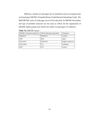 34
IBM has a number of code pages for its mainframe series of computers that
are based upon EBCDIC (Extended Binary Coded Decimal Interchange Code). The
IBM EBCDIC series of code pages use an 8-bit code point. In EBCDIC the number
and type of printable characters are the same as ASCII, but the organization of
EBCDIC differs greatly from ASCII. See Table 3-6 and Figure 3-4. [40],[57]
Table 3-6. EBCDIC layout
EBCDIC code point range (hex) ASCII code point range (hex) Characters
0x00-0x3F 0x00-0x1F controls
0x40 0x20 space
0x41-0xF9 0x20-0x7E graphic characters
0xFA-0xFE N/A undefined
0xFF N/A control
 