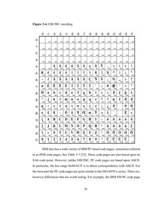 35
Figure 3-4. EBCDIC encoding
IBM also has a wide variety of IBM PC based code pages, sometimes referred
to as DOS code pages. See Table 3-7 [35]. These code pages are also based upon an
8-bit code point. However, unlike EBCDIC, PC code pages are based upon ASCII.
In particular, the hex range 0x00-0x7F is in direct correspondence with ASCII. For
the most part the PC code pages are quite similar to the ISO-8859-x series. There are,
however differences that are worth noting. For example, the IBM 850 PC code page
 