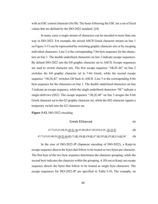 48
with an ESC control character (0x1B). The bytes following the ESC are a set of fixed
values that are defined by the ISO-2022 standard. [24]
In many cases a single stream of characters can be encoded in more than one
way in ISO-2022. For example, the mixed ASCII Greek character stream on line 1
on Figure 3-13 can be represented by switching graphic character sets or by escaping
individual characters. Line 2 is the corresponding 7-bit byte sequence for the charac-
ters on line 1. The double underlined characters on line 2 indicate escape sequences.
By default ISO-2022 sets the G0 graphic character set to ASCII. Escape sequences
are used to switch character sets. The first escape sequence “1B,2C,46” on line 2
switches the G0 graphic character set to 7-bit Greek, while the second escape
sequence “1B,28,42” switches G0 back to ASCII. Line 3 is the corresponding 8-bit
byte sequence for the characters on line 1. The double underlined characters on line
3 indicate an escape sequence, while the single underlined characters “8E” indicate a
single-shift-two (SS2). The escape sequence “1B,2E,46” on line 3 assigns the 8-bit
Greek character set to the G2 graphic character set, while the SS2 character signals a
temporary switch into the G2 character set.
Figure 3-13. ISO-2022 encoding
(1)
47,72,65,65,6B,20,1B,2C,46,45,6B,6B,67,6D,69,6A,6C,1B,28,42 (2)
47,72,65,65,6B,20,1B,2E,46,8E,C5,8E,EB,8E,EB,8E,E7,8E,ED,8E,E9,8E,EA,8E,DC (3)
In the case of ISO-2022-JP (Japanese encoding of ISO-2022), a Kanji-in
escape sequence directs the bytes that follow to be treated as two bytes per character.
The first byte of the two byte sequence determines the character grouping, while the
second byte indicates the character within the grouping. A JIS out or Kanji out escape
sequence directs the bytes that follow to be treated as single byte characters. The
escape sequences for ISO-2022-JP are specified in Table 3-10. The example, on
Greek Ελληνικά
 