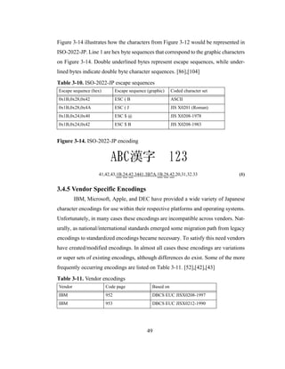 49
Figure 3-14 illustrates how the characters from Figure 3-12 would be represented in
ISO-2022-JP. Line 1 are hex byte sequences that correspond to the graphic characters
on Figure 3-14. Double underlined bytes represent escape sequences, while under-
lined bytes indicate double byte character sequences. [86],[104]
Figure 3-14. ISO-2022-JP encoding
41,42,43,1B,24,42,3441,3B7A,1B,28,42,20,31,32.33 (1)
3.4.5 Vendor Specific Encodings
IBM, Microsoft, Apple, and DEC have provided a wide variety of Japanese
character encodings for use within their respective platforms and operating systems.
Unfortunately, in many cases these encodings are incompatible across vendors. Nat-
urally, as national/international standards emerged some migration path from legacy
encodings to standardized encodings became necessary. To satisfy this need vendors
have created/modified encodings. In almost all cases these encodings are variations
or super sets of existing encodings, although differences do exist. Some of the more
frequently occurring encodings are listed on Table 3-11. [52],[42],[43]
Table 3-10. ISO-2022-JP escape sequences
Escape sequence (hex) Escape sequence (graphic) Coded character set
0x1B,0x28,0x42 ESC ( B ASCII
0x1B,0x28,0x4A ESC ( J JIS X0201 (Roman)
0x1B,0x24,0x40 ESC $ @ JIS X0208-1978
0x1B,0x24,0x42 ESC $ B JIS X0208-1983
Table 3-11. Vendor encodings
Vendor Code page Based on
IBM 952 DBCS EUC JISX0208-1997
IBM 953 DBCS EUC JISX0212-1990
 