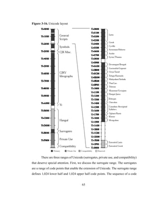 65
Figure 3-16. Unicode layout
There are three ranges of Unicode (surrogates, private use, and compatibility)
that deserve special attention. First, we discuss the surrogate range. The surrogates
are a range of code points that enable the extension of Unicode. The surrogate range
defines 1,024 lower half and 1,024 upper half code points. The sequence of a code
 