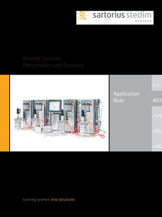 Glucose | Lactate
Performance and Accuracy
#02
#03
#04
#05
#06
Application
Note
 