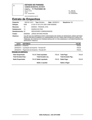 ESTADO DO PARANA
CAMARA MUNICIPAL DE IRATI
C.N.P.J.: 77.778.819/0001-09
Rua Dr Correia 0000139
Centro
04234232344 00000000000
Nº.:
Fone: Fax:
www.camaradeirati.pr.gov.br
84500000CEP:
Extrato de Empenhos
Empenho: 000153 2013/
Dotação:
Tipo: Data: Sequência:
Elemento:
Subelemento:
Desdobramento:
Credor:
Histórico:
0009
00000004
02
14
VALOR QUE SE EMPENHA PARA CONCESSAO DE DIARIA AO SERVIDOR JORGE ANTONIO
RIGONI EM DESLOCAMENTO A LARANJEIRAS DO SUL PARA PARTICIPAR DO CURSO DO
TRIBUNAL DE CONTAS DO PARANA MODULOS I E II DA ADMISSAO A APOSENTADORIA DO
SERVIDOR. PUBLICO.
JORGE ANTONIO RIGONI
DIARIAS – PESSOAL CIVIL
DIARIAS NO PAIS
SERVIDORES COMISSIONADOS
14
01.001.01.031.0101.2001-339014000000
15320/05/2013Ordinário
DATA HISTÓRICO VALOR
20/05/2013 Empenho 700,00
20/05/2013 Liquidação de Empenho - Parcela 001 700,00
20/05/2013 Pagamento de Empenho - Parcela 001 700,00
RESUMO DO EMPENHO:
Valor Empenhado:
Total Anulado Emp.:
Saldo Empenhado:
700,00
700,00
Total Liquidado:
Total Anulado Liq.:
Saldo Liquidado:
700,00
700,00
Total Pago:
Total Anulado Pag.:
Saldo Pago:
700,00
700,00
Saldo a Liquidar: Saldo a Pagar:
AGILI Softwares - (43) 3375-4500
 