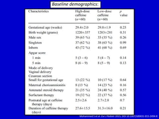 Critical Appraisal High Dose Vs Low Dose Caffeine Citrate in Preterms ...