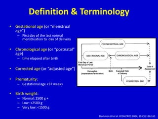 Critical Appraisal High Dose Vs Low Dose Caffeine Citrate in Preterms ...