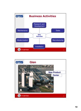 12
in service 23
Otis’
Activities
Business Activities
SalesSales
ManufacturingManufacturing
Research and
Development
Research and
Development
InstallationInstallation
ModernizationModernization
MaintenanceMaintenance
in service 24
GienGien
New Product
Center
 