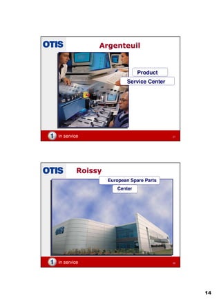 14
in service 27
ArgenteuilArgenteuil
Service Center
Product
in service 28
RoissyRoissy
Center
European Spare Parts
 