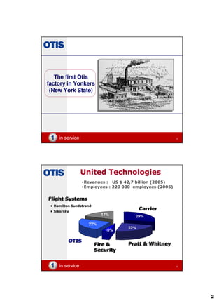 2
in service 3
The first OtisThe first Otis
factory in Yonkersfactory in Yonkers
(New York State(New York State)
in service 4
United TechnologiesUnited Technologies
•Revenues : US $ 42,7 billion (2005)
•Employees : 220 000 employees (2005)
Pratt & WhitneyPratt & WhitneyPratt & Whitney
Flight SystemsFlight SystemsFlight Systems
• Hamilton• Hamilton SundstrandSundstrand
•• SikorskySikorsky
29%
22%
22%
17%
10%
Fire &
Security
FireFire &&
SecuritySecurity
CarrierCarrierCarrier
OTISOTISOTIS
 