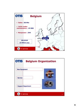 5
in service 9
BelgiumBelgium
• Sales : 50 Mio
• Units under
maintenance : 15 000
• Manpower : 344
BelgiumBelgium
BELGIUM
10 Million pop.
in service 10
Belgium OrganizationBelgium Organization
NewNew EquipmentEquipment
ServiceService
Support Department
 