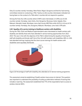 95
Only (5) counties namely: Homabay, West Pokot, Migori, Bungoma and Kericho had training
committees trained on conducting a TNA. Twenty six (26) counties interviewed, indicated not
having been on the conduct of a TNA while 2 counties did not respond to question.
Among the forty-four (44) counties where CHMTs were interviewed, 13 (39%) out of (19)
counties namely: Homabay, Uasin Gishu, Kisii, Bungoma, Murang’a, Isiolo, Kajiado, Kitui,
Makueni, Marsabit, Kwale, Mombasa, Lamu had County HRD Plans while 18.2% (n=6) out of 24
counties namely: Homabay, Kisii, Bungoma, Makueni, Mombasa, Lamu had a CPD plan.
4.20 Equality of In-service training to Healthcare workers with disabilities
During the TNA, CDoH and Medical Superintendents were interviewed on health workers with
disability and identify those who have attended in-service training opportunities from 2012-
2014. This was in line with the objective of the TNA in determining the equality of training for
staff with disability and female staff. Out of the 116 staff members with disabilities, 89% (n=104)
had attended trainings implying that the short course trainings for health workers with
disabilities were equitably distributed.
Figure 18: Percentage of staff with disability who attended an In-Service training programme
This assessment aimed at establishing if health workers have access to internet. This question
was important to understand the possibility of scaling up alternative methods of training that
includes e-Learning. The assessment established that 77% of the respondents had no access to
wireless internet (WiFi).
Didn't
attend, 12,
10%
Attended,
104, 90%
 