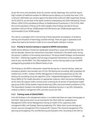 98
As per the norms and standards, three (3) counties namely: Kakamega, Kitui and Kisii require
high numbers of healthcare workers for effective service delivery as currently they have 1,376,
1,138 and 1,168 health care workers against the ideal 6,256, 6,169 and 5,982 respectively. Nurses
19,735 (62.8 %), are the bulk of the health workforce employed by the CDoH followed by Clinical
Officers 1,878 (5.97%) and Medical Officers of Health/General Practitioners 1,719 (5.47%). With
the current population of Kenya at 44 million people, these findings translate to Nurses:
population ratio at 4.28 per 10,000 people and 0.46 doctors per 10,000 people against the
recommended 23 per 10,000 people.
This calls for a paradigm shift in the training of these Specialists and adoption of residence
training and innovation of technology assisted trainings. There are gaps in Specialists at all
cadres that need to be trained in order to turn around health indicators in Kenya.
5.1.2 Priority In-Service training to respond to KEPHS interventions
Health service delivery in Kenya has rapidly been expanding in scope and complexity over the
last two decades. Several new interventions have been introduced in the health sector during
this period, in addition to the existing interventions. The Kenya Health Strategic and Investment
Plan 2013 – 2018 brings together the full range of expected interventions to be provided, by
level of care, into the KEPH. This TNA analyzed the in -service training needs as per the KEPH
package being provided at the different levels of care.
The findings on the KEPH’s intervention reveal that the top ten in-service training needs are:
emergency obstetric and neonatal care (15.1%); HIV testing and counseling, ARV prophylaxis for
children born of HIV+ mothers (14.0%); Management of abnormal pregnancies (12.3%); HIV
testing and counselling using new algorithm (11%); Integrated Management of Childhood
Illness (IMCI) (6.7%); Health education on appropriate maternal, infant and young child feeding
(6.1%); basic life support (5.8%); cervical cancer screening for all women of reproductive health
age group (4.8%); facility disaster response planning (3.8%); and event based surveillance (3.7%).
The respondents showed a low attitude towards attending training in x-ray (0%), followed by
medical conditions management (0%), and ultra sound scan (0%).
5.1.3 Training needs of CDoH/CHMTs
From the findings in the management section, it is evident that there are major training gaps at
the CDoH. High priority short course trainings for the CDoH staff are: Leadership and
Management (24%); Senior Management training on health (17%); supervisory skills
management (8%); and Strategic Planning leadership (7%). Other short course trainings are:
Human resource management (7%); Computer/ICT Literacy (7%); financial management (7%);
planning and budgeting (7%); and Monitoring and Evaluation (4%). According to the CDH on
 