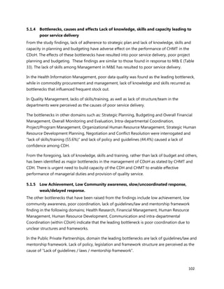 102
5.1.4 Bottlenecks, causes and effects Lack of knowledge, skills and capacity leading to
poor service delivery
From the study findings, lack of adherence to strategic plan and lack of knowledge, skills and
capacity in planning and budgeting have adverse effect on the performance of CHMT in the
CDoH. The effects of these bottlenecks have resulted into poor service delivery, poor project
planning and budgeting. These findings are similar to those found in response to M& E (Table
33). The lack of skills among Management in M&E has resulted to poor service delivery.
In the Health Information Management, poor data quality was found as the leading bottleneck,
while in commodity procurement and management, lack of knowledge and skills recurred as
bottlenecks that influenced frequent stock out.
In Quality Management, lacks of skills/training, as well as lack of structure/team in the
departments were perceived as the causes of poor service delivery.
The bottlenecks in other domains such as: Strategic Planning, Budgeting and Overall Financial
Management, Overall Monitoring and Evaluation, Intra-departmental Coordination,
Project/Program Management, Organizational Human Resource Management, Strategic Human
Resource Development Planning, Negotiation and Conflict Resolution were interrogated and
“lack of skills/training (55.6%)” and lack of policy and guidelines (44.4%) caused a lack of
confidence among CDH.
From the foregoing, lack of knowledge, skills and training, rather than lack of budget and others,
has been identified as major bottlenecks in the management of CDoH as stated by CHMT and
CDH. There is urgent need to build capacity of the CDH and CHMT to enable effective
performance of managerial duties and provision of quality service.
5.1.5 Low Achievement, Low Community awareness, slow/uncoordinated response,
weak/delayed response.
The other bottlenecks that have been raised from the findings include low achievement, low
community awareness, poor coordination, lack of guidelines/law and mentorship framework
finding in the following domains; Health Research, Financial Management, Human Resource
Management, Human Resource Development, Communication and intra-departmental
Coordination (within CDoH) indicate that the leading bottleneck is poor coordination due to
unclear structures and frameworks.
In the Public Private Partnerships, domain the leading bottlenecks are lack of guidelines/law and
mentorship framework. Lack of policy, legislation and framework structure are perceived as the
cause of “Lack of guidelines / laws / mentorship framework”.
 
