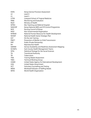 xiv
KSPA Kenya Service Provision Assessment
L4 Level 4
L5 Level 5
LSTM Liverpool School of Tropical Medicine
M&E Monitoring and Evaluation
MoH Ministry of Health
MTRH Moi Teaching and Referral Hospital
NASCOP Kenya National AIDS and STI Control Programme
NCK Nursing Council of Kenya
NGO Non Governmental Organization
NHRHD National Human Resource for Health Development
NHSSP National Health Sector Strategic Plan
OJT On the Job Training
PMCT Prevention of Mother to Child Transmission
PPP Public Private Partnership
RH Reproductive Health
SARAM Service Availability and Readiness Assessment Mapping
SCHMTs Sub-County Health Management Teams
SPSS Statistical Package for the Social Sciences
TA Transitional Authority
TB Tuberculosis
TNA Training Needs Assessment
TWG Technical Working Group
USAID United States Agency for International Development
USG United States Government
VCT Voluntary Counselling and Testing
WISN Workload Indicator of Staffing Needs
WHO World Health Organization
 